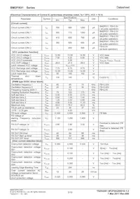 BM2P031 Datasheet Page 3