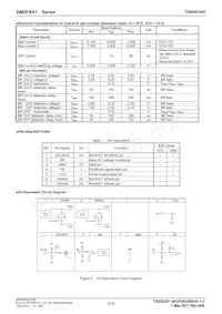 BM2P031 Datasheet Page 4