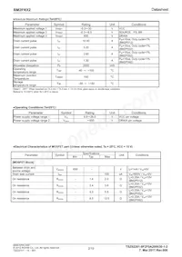 BM2P032 Datasheet Pagina 2
