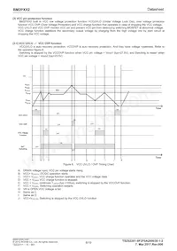 BM2P032 Datasheet Page 8
