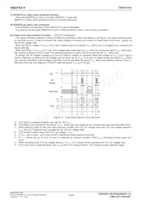 BM2P051F-GE2 Datasheet Pagina 12