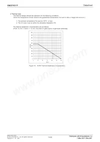 BM2P051F-GE2 Datasheet Page 15