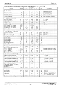 BM2P052F-GE2 Datasheet Page 3