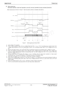 BM2P052F-GE2 Datasheet Page 7