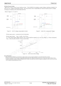 BM2P052F-GE2 Datasheet Page 11