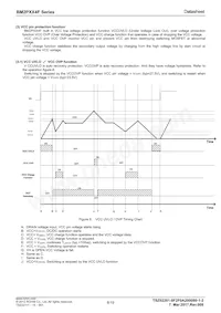 BM2P054F-GE2 Datasheet Page 8