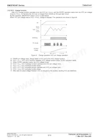 BM2P054F-GE2 Datasheet Page 9