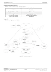 BM2P054F-GE2 Datenblatt Seite 13