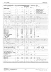 BM2P093F-GE2 Datasheet Page 3