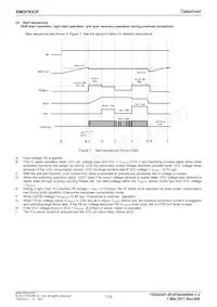 BM2P093F-GE2 Datenblatt Seite 7