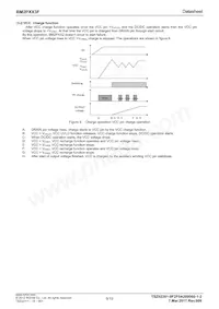 BM2P093F-GE2 Datasheet Page 9