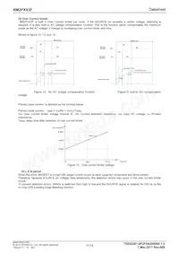 BM2P093F-GE2 Datasheet Page 11