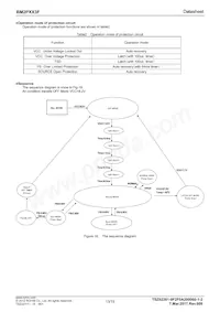 BM2P093F-GE2 Datasheet Page 13