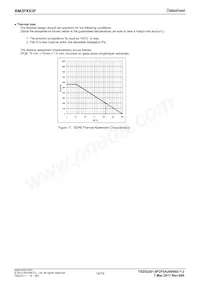 BM2P093F-GE2 Datenblatt Seite 14