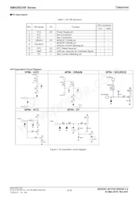 BM520Q15F-GE2 Datasheet Page 4