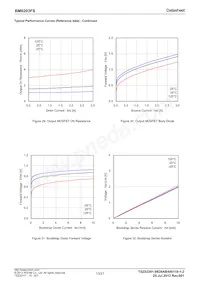 BM6203FS-E2 Datasheet Page 13