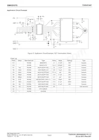 BM6203FS-E2 Datasheet Page 15