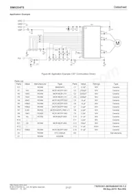 BM6204FS-E2 Datasheet Page 21