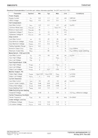 BM6205FS-E2 Datasheet Page 12