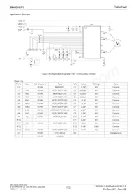 BM6205FS-E2 Datasheet Page 21