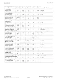 BM6206FS-E2 Datasheet Page 12