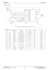 BM6206FS-E2 Datasheet Page 21