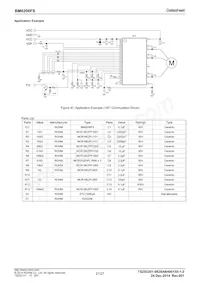 BM6206FS-E2 Datenblatt Seite 21