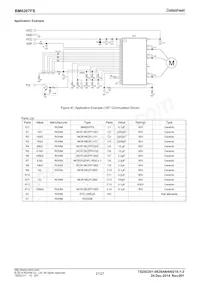 BM6207FS-E2 Datasheet Page 21