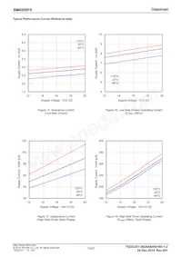 BM6208FS-E2 Datasheet Page 13