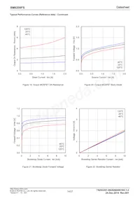 BM6208FS-E2 Datasheet Page 14