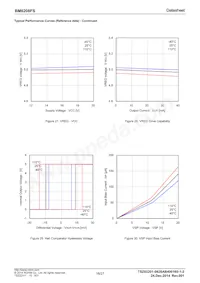 BM6208FS-E2 Datasheet Page 16