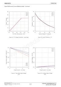 BM6208FS-E2 Datasheet Page 18