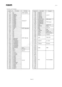 BU1561GV-E2 Datasheet Pagina 3