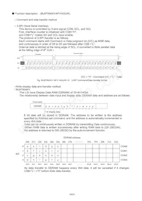 BU9728AKV-E2數據表 頁面 18