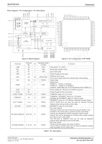BU97501KV-E2 Datasheet Page 2