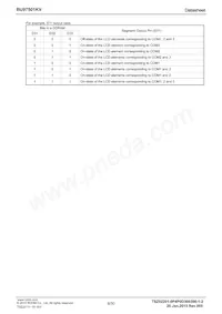 BU97501KV-E2 Datasheet Page 8