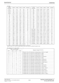 BU97501KV-E2數據表 頁面 9