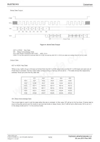 BU97501KV-E2數據表 頁面 10