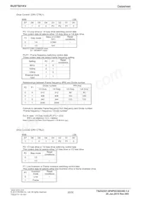 BU97501KV-E2 Datasheet Page 20