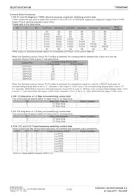 BU97510CKV-ME2 Datasheet Page 11
