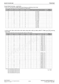 BU97510CKV-ME2 Datenblatt Seite 14