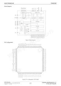 BU97520AKV-ME2 Datasheet Page 2