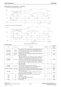 BU97520AKV-ME2 Datasheet Page 5