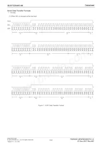 BU97520AKV-ME2 Datasheet Page 7