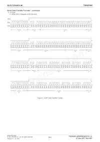 BU97520AKV-ME2 Datasheet Page 9