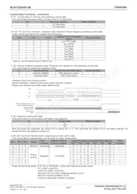 BU97520AKV-ME2 Datasheet Page 12