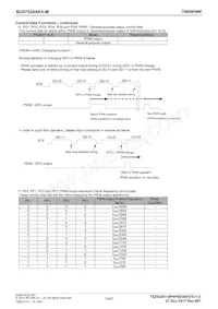 BU97520AKV-ME2 Datasheet Pagina 13