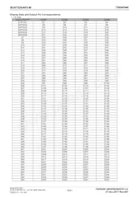 BU97520AKV-ME2 Datasheet Page 15