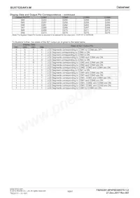 BU97520AKV-ME2 Datasheet Page 16