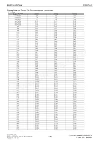 BU97520AKV-ME2 Datasheet Page 17